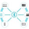 The Cybersecurity Blind Spot in Every SMB Office