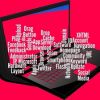 Malware “Plague” Bypasses Defenses